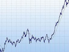 Image of finance line chart